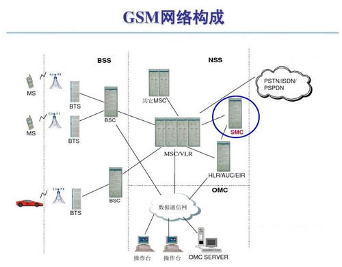 新中国70年 从追赶到引领——一图看懂移动通信技术发展史与通信繁荣下的常德软件业